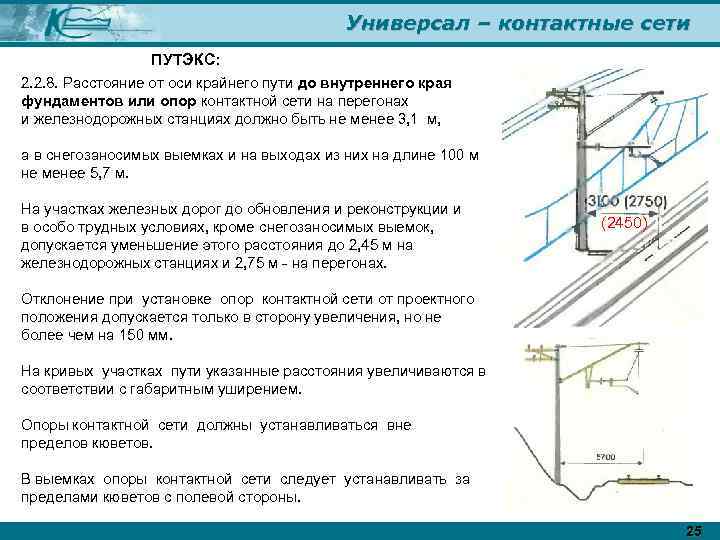 Напряжение контактной сети