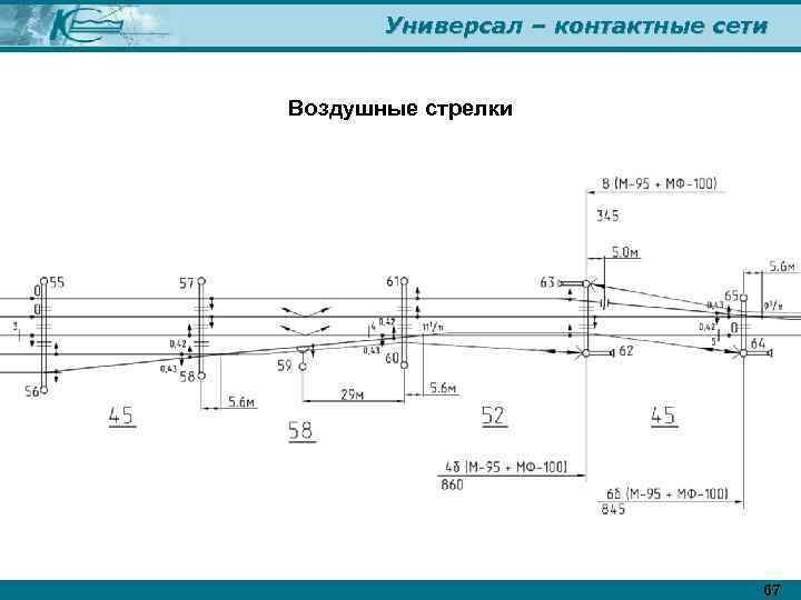 Универсал – контактные сети Воздушные стрелки 67 