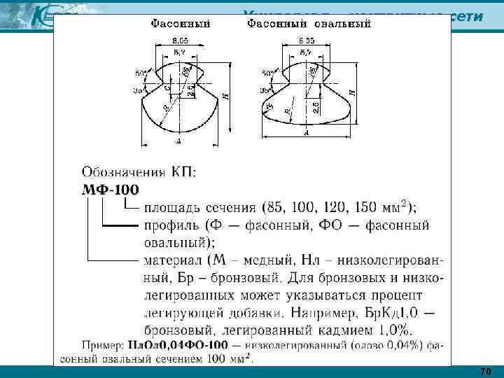 Универсал – контактные сети 70 