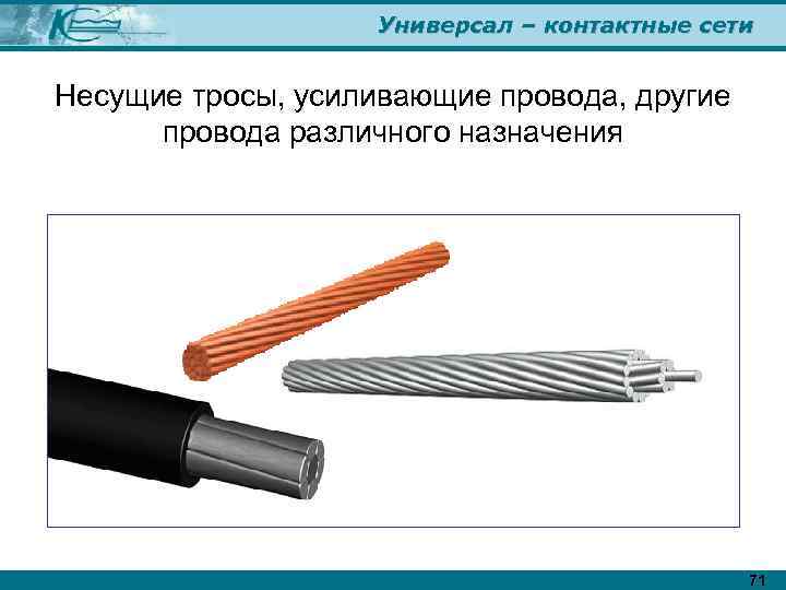 Универсал – контактные сети Несущие тросы, усиливающие провода, другие провода различного назначения 71 