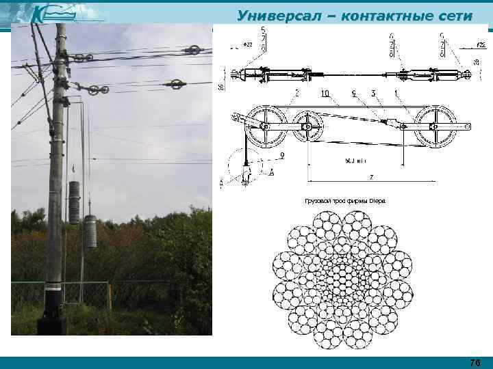 Универсал – контактные сети Грузовой трос фирмы Diepa 76 