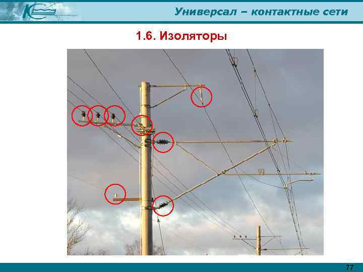 Универсал – контактные сети 1. 6. Изоляторы 77 