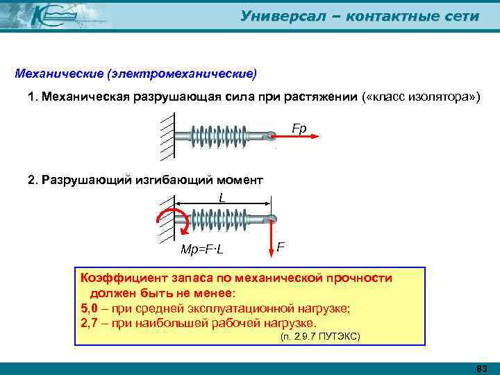 Универсал – контактные сети Механические (электромеханические) 1. Механическая разрушающая сила при растяжении ( «класс