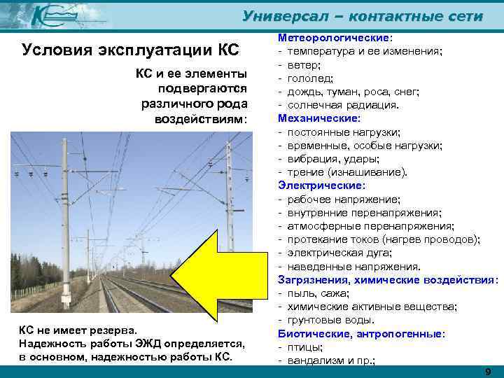 Универсал – контактные сети Условия эксплуатации КС КС и ее элементы подвергаются различного рода