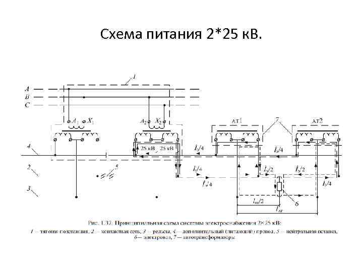 Схема питания 2*25 к. В. 