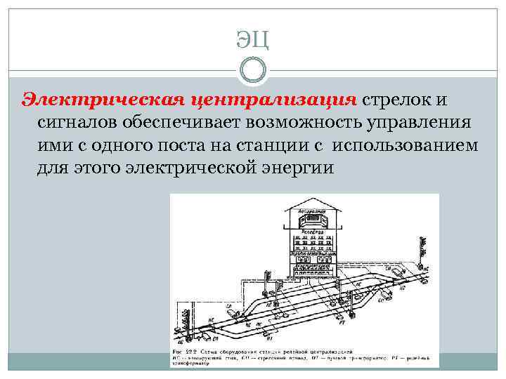 ЭЦ Электрическая централизация стрелок и сигналов обеспечивает возможность управления ими с одного поста на