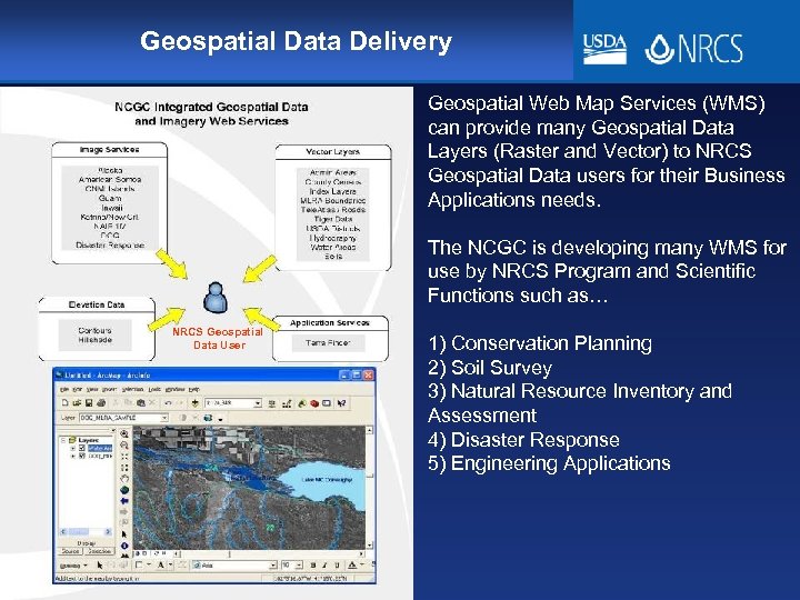 Geospatial Data Delivery Geospatial Web Map Services (WMS) can provide many Geospatial Data Layers