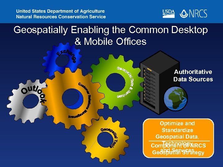 Geospatially Enabling the Common Desktop & Mobile Offices CR M Authoritative Data Sources Optimize