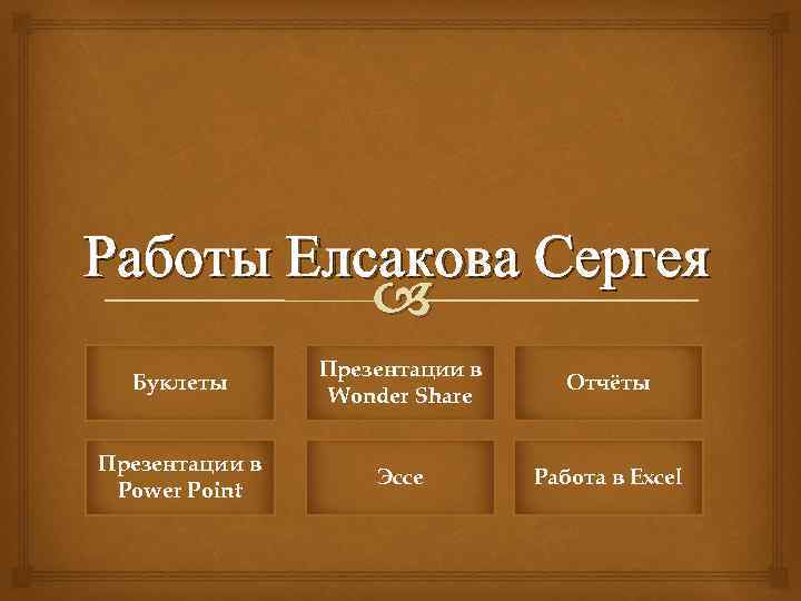 Работы Елсакова Сергея Буклеты Презентации в Wonder Share Отчёты Презентации в Power Point Эссе