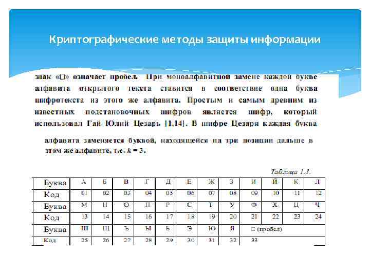 Криптографические методы защиты информации 