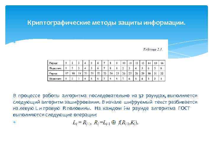 Криптографические методы защиты информации. В процессе работы алгоритма последовательно на 32 раундах, выполняется следующий