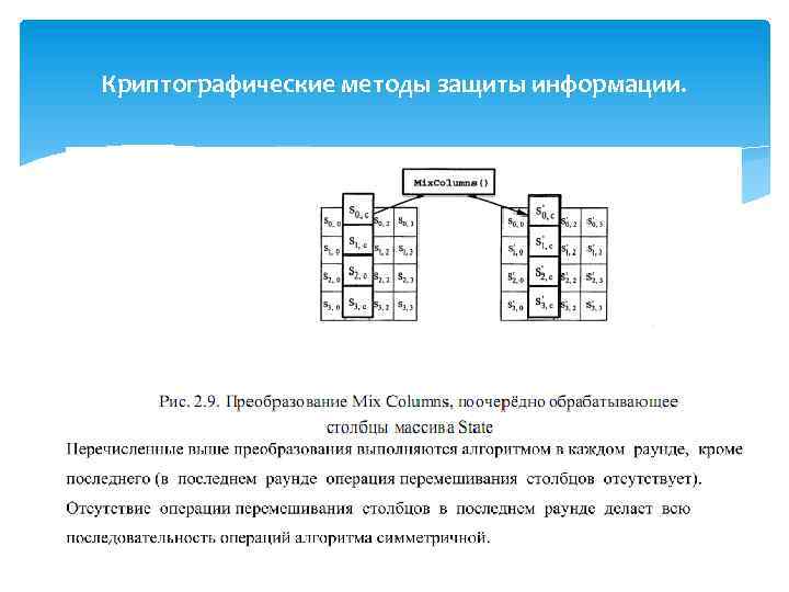 Криптографические методы защиты информации. 