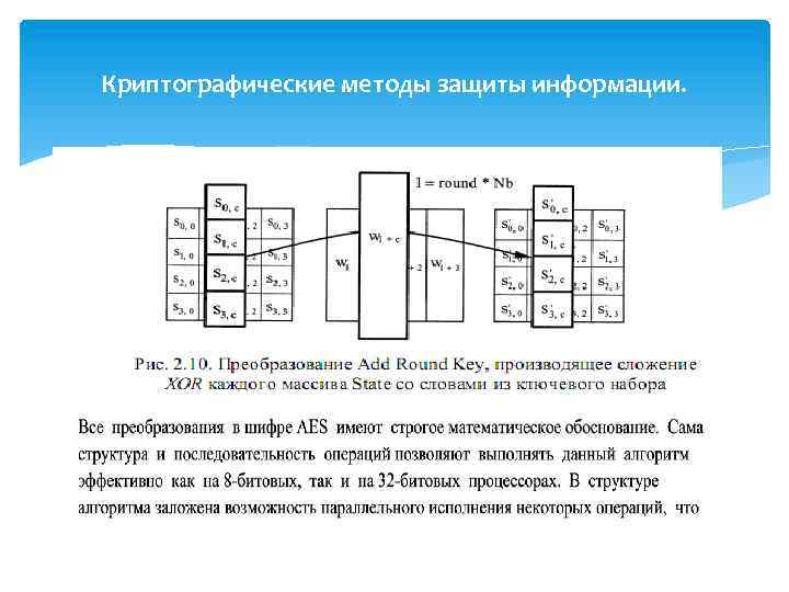 Криптографические методы защиты информации. 