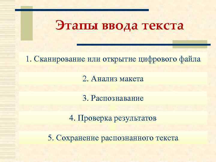 Этапы ввода текста 1. Сканирование или открытие цифрового файла 2. Анализ макета 3. Распознавание