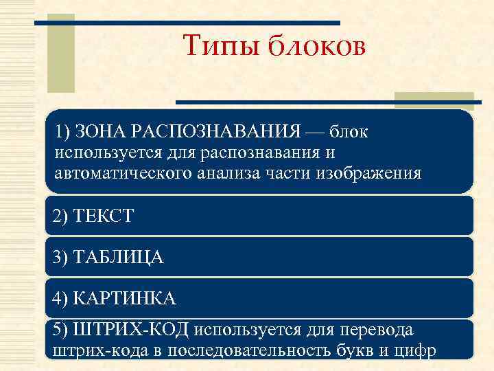 Типы блоков 1) ЗОНА РАСПОЗНАВАНИЯ — блок используется для распознавания и автоматического анализа части