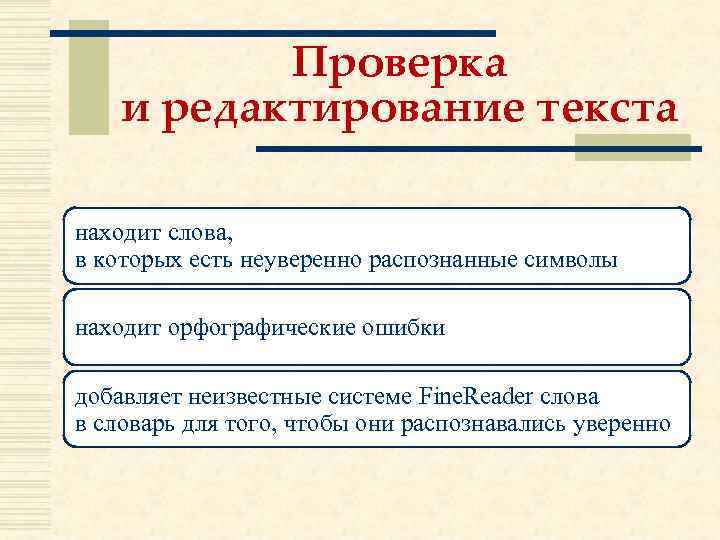 Проверка и редактирование текста находит слова, в которых есть неуверенно распознанные символы находит орфографические