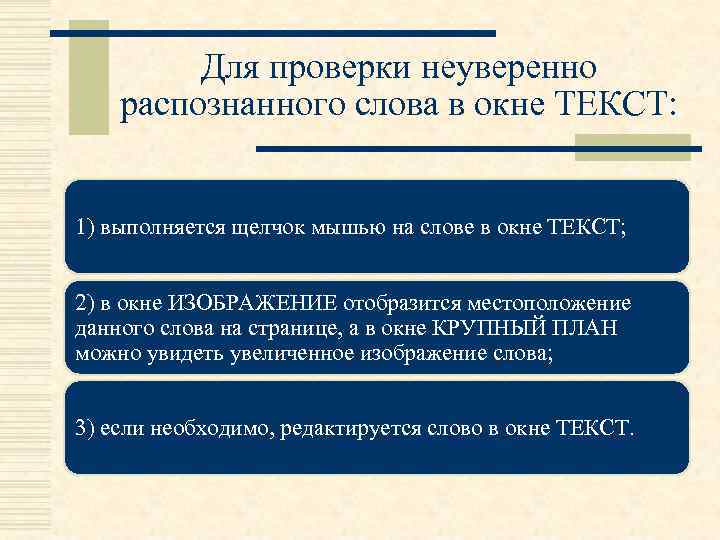 Для проверки неуверенно распознанного слова в окне ТЕКСТ: 1) выполняется щелчок мышью на слове