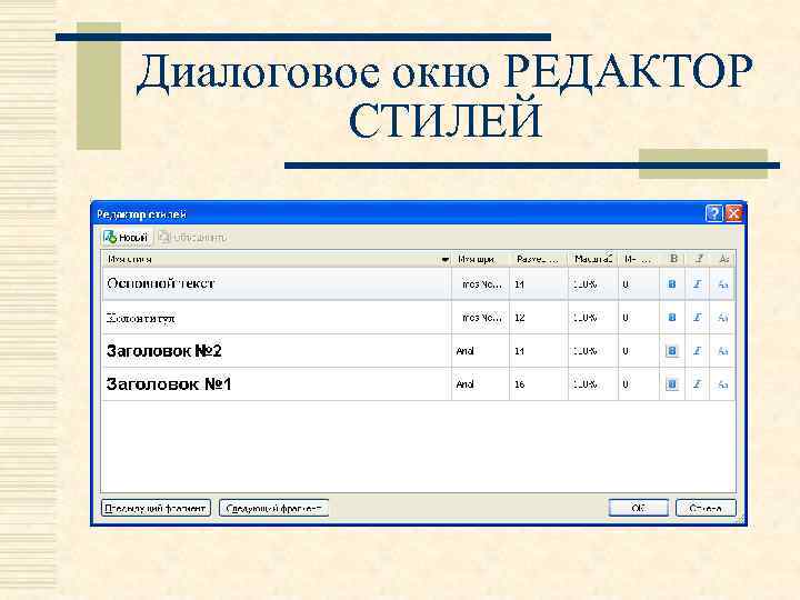Диалоговое окно РЕДАКТОР СТИЛЕЙ 