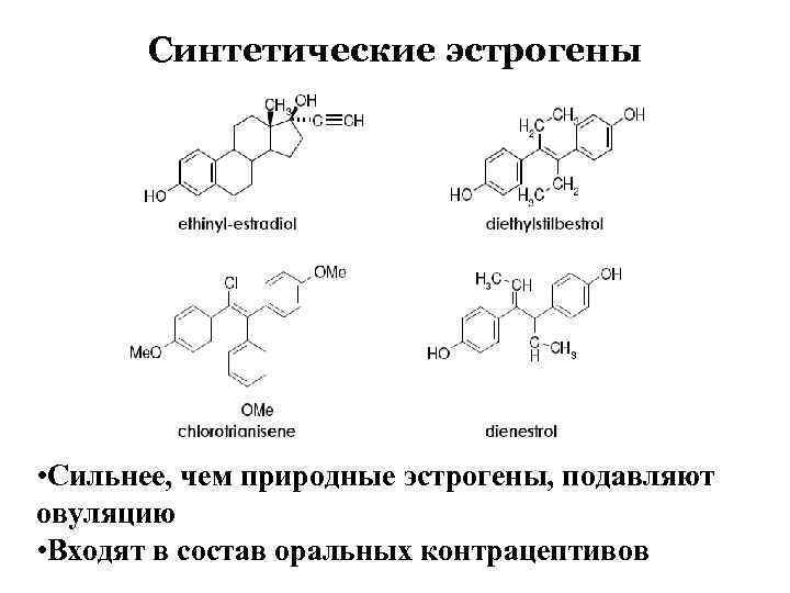 Эстрогены что это. Синтетические эстрогены. Эстроген формула структурная. Эстроген строение. Синтетические гормоны.