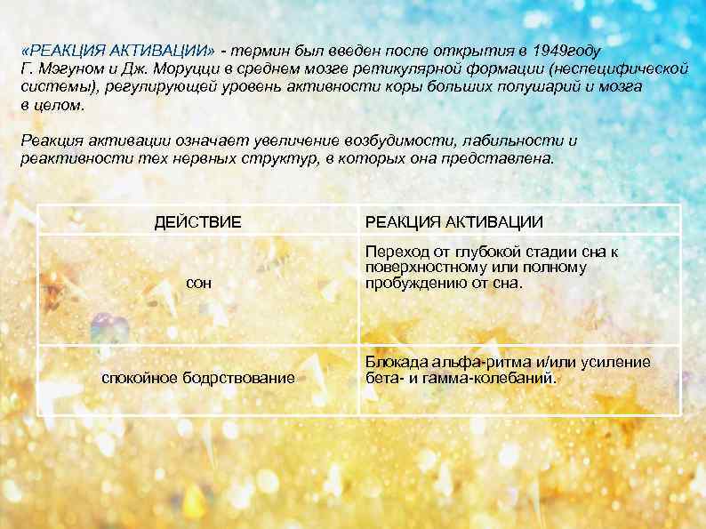  «РЕАКЦИЯ АКТИВАЦИИ» - термин был введен после открытия в 1949 году Г. Мэгуном