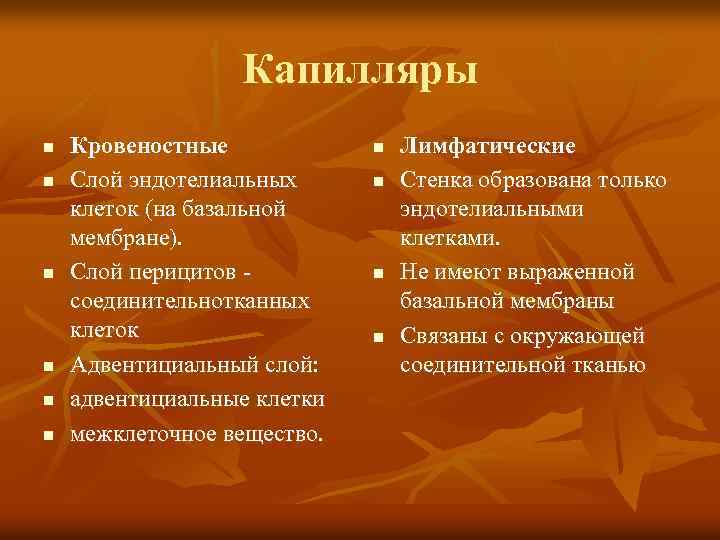 Капилляры n n n Кровеностные Слой эндотелиальных клеток (на базальной мембране). Слой перицитов соединительнотканных