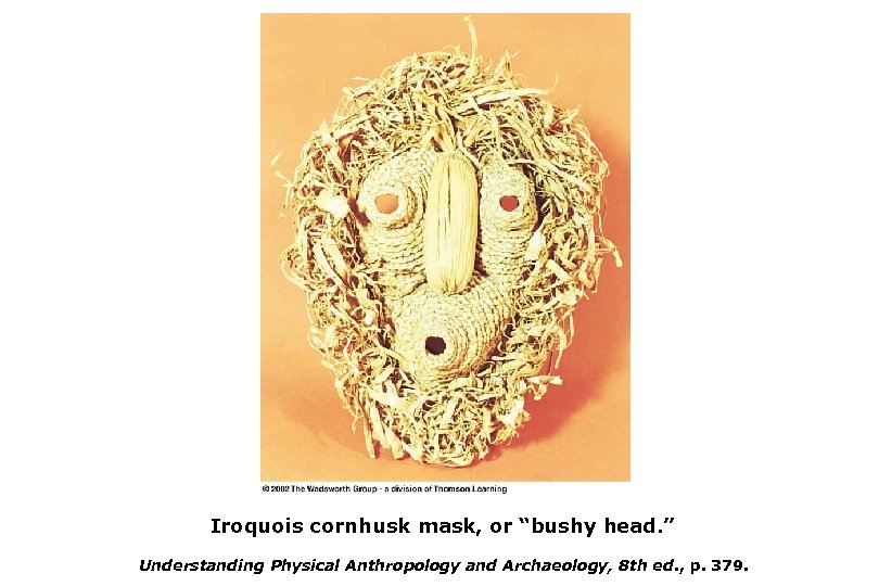 Iroquois cornhusk mask, or “bushy head. ” Understanding Physical Anthropology and Archaeology, 8 th