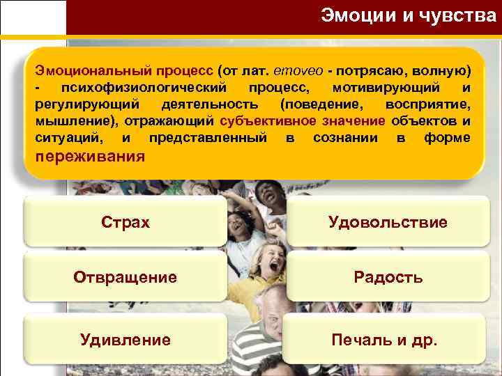 Эмоции и чувства Эмоциональный процесс (от лат. emoveo - потрясаю, волную) - психофизиологический процесс,