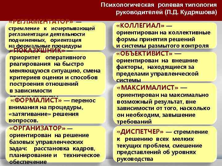 Социально психологический анализ. Типология личности руководителя. Психологическая типология. Психология личности руководителя (типология). Психологические типологии примеры.