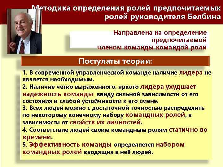 Методика определения ролей предпочитаемых ролей руководителя Белбина Методика Р. М. Белбина Направлена на определение