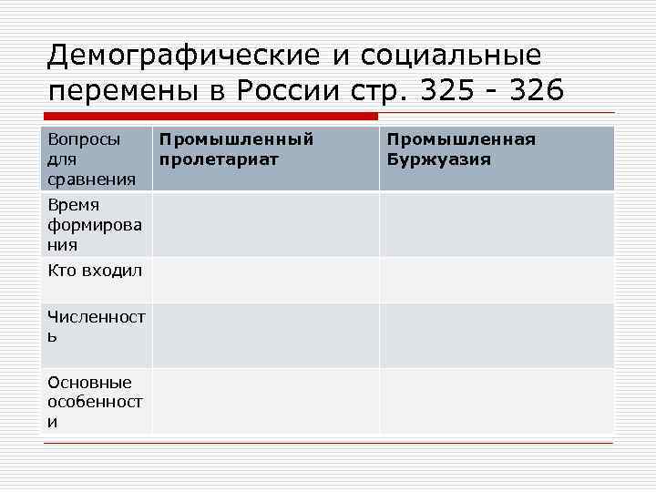 Демографические и социальные перемены в России стр. 325 - 326 Вопросы для сравнения Время
