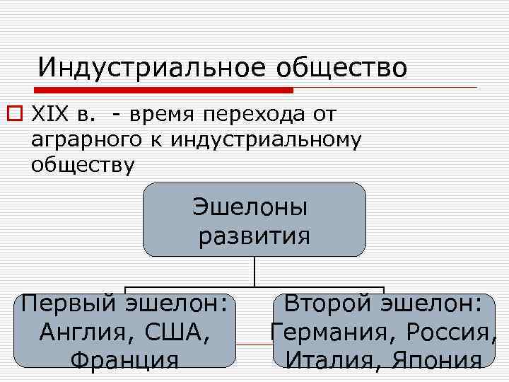 Переход к аграрному обществу