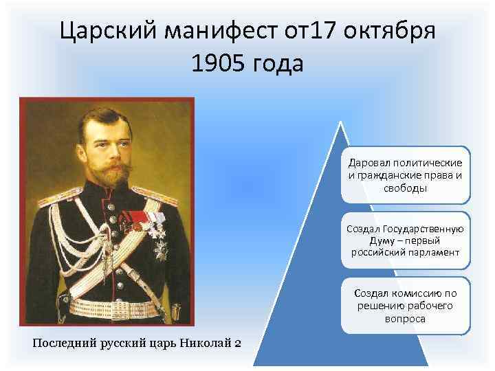 Проект манифеста 17 октября 1905 г об усовершенствовании государственного порядка разработал тест