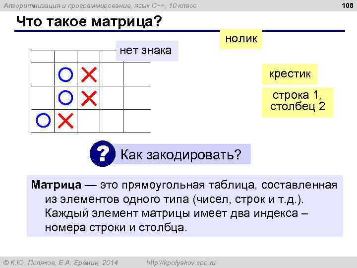 108 Алгоритмизация и программирование, язык C++, 10 класс Что такое матрица? нет знака нолик