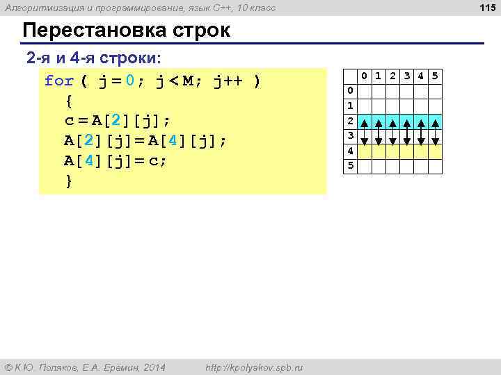 115 Алгоритмизация и программирование, язык C++, 10 класс Перестановка строк 2 -я и 4