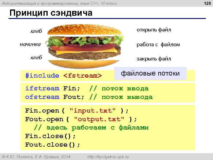 120 Алгоритмизация и программирование, язык C++, 10 класс Принцип сэндвича открыть файл хлеб начинка