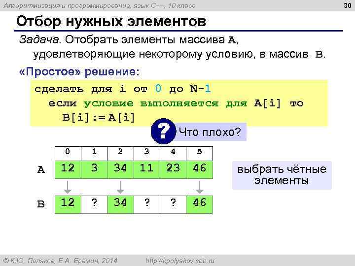 30 Алгоритмизация и программирование, язык C++, 10 класс Отбор нужных элементов Задача. Отобрать элементы
