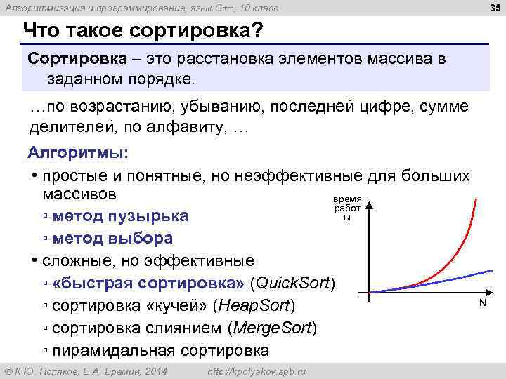 Алгоритмизация и программирование, язык C++, 10 класс Что такое сортировка? Сортировка – это расстановка