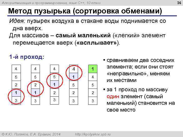 36 Алгоритмизация и программирование, язык C++, 10 класс Метод пузырька (сортировка обменами) Идея: пузырек
