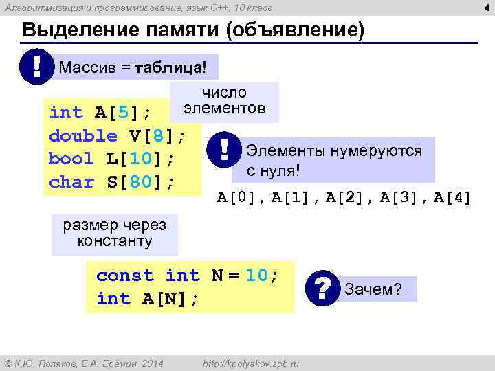 4 Алгоритмизация и программирование, язык C++, 10 класс Выделение памяти (объявление) ! Массив =
