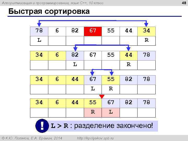 48 Алгоритмизация и программирование, язык C++, 10 класс Быстрая сортировка 78 L 6 82