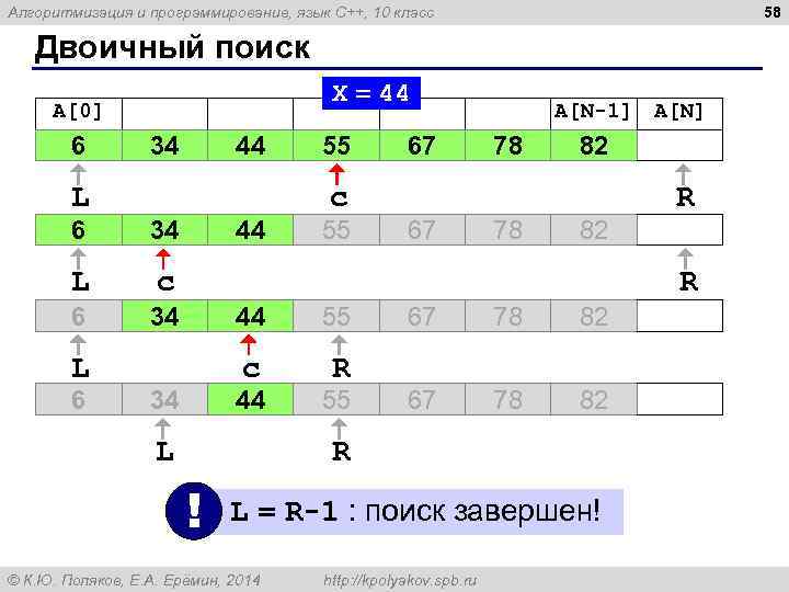 58 Алгоритмизация и программирование, язык C++, 10 класс Двоичный поиск X = 44 A[0]