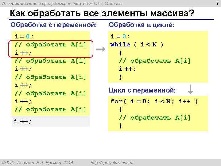 Алгоритмизация и программирование, язык C++, 10 класс Как обработать все элементы массива? Обработка с