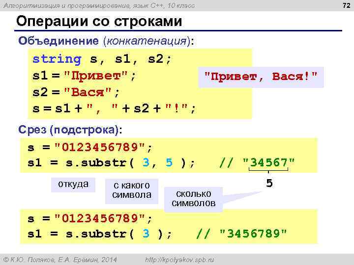 72 Алгоритмизация и программирование, язык C++, 10 класс Операции со строками Объединение (конкатенация): string