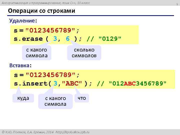 Алгоритмизация и программирование, язык C++, 10 класс Операции со строками Удаление: s = 