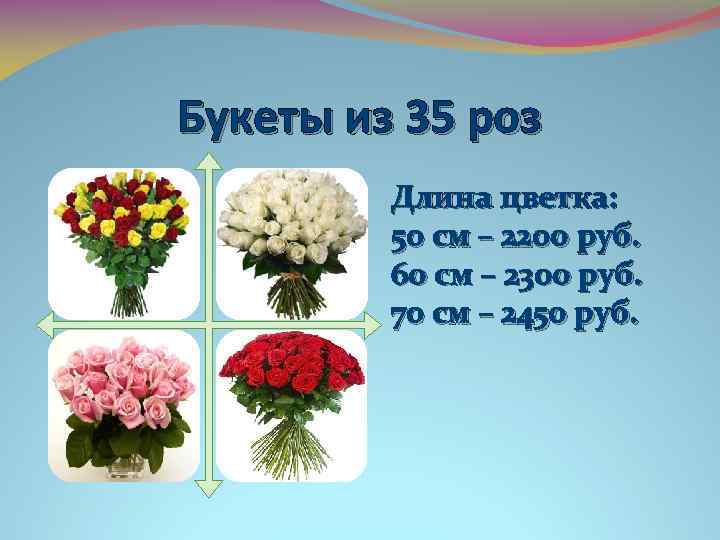 Букеты из 35 роз Длина цветка: 50 см – 2200 руб. 60 см –