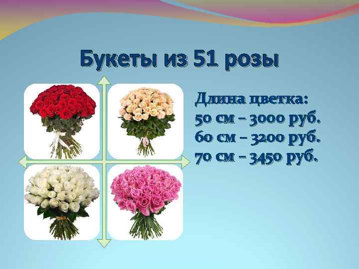 Букеты из 51 розы Длина цветка: 50 см – 3000 руб. 60 см –