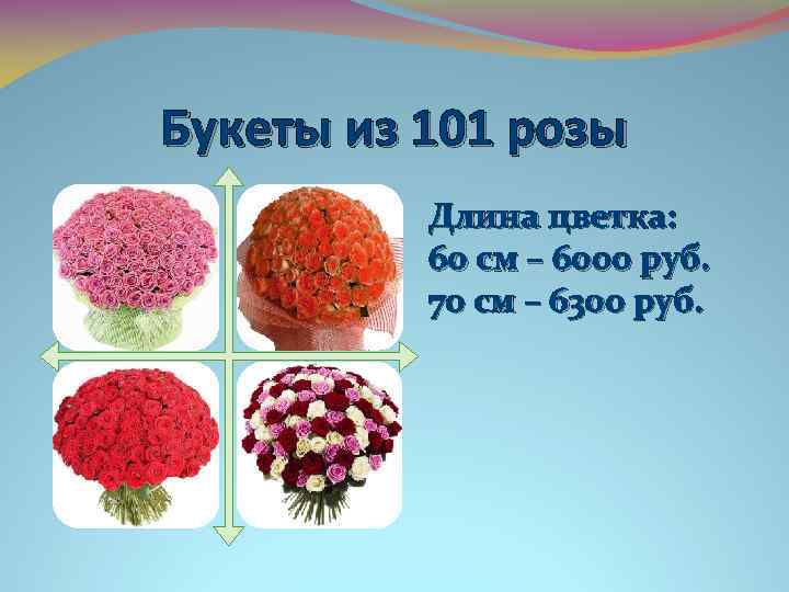 Букеты из 101 розы Длина цветка: 60 см – 6000 руб. 70 см –