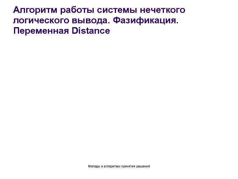 Алгоритм работы системы нечеткого логического вывода. Фазификация. Переменная Distance Методы и алгоритмы принятия решений