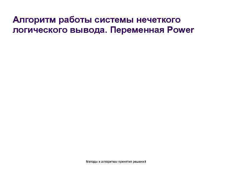 Алгоритм работы системы нечеткого логического вывода. Переменная Power Методы и алгоритмы принятия решений 