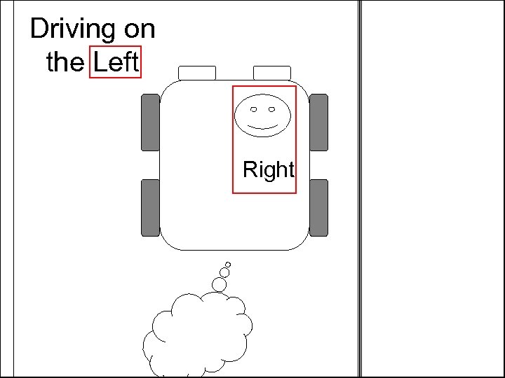 Driving on the Left Right 